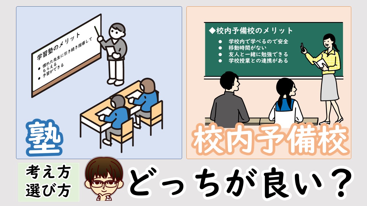 【校内予備校 or 学習塾？】違いとわが子に合った選び方 - コトゼニ～学習塾とボクと、時々プログラミング〜