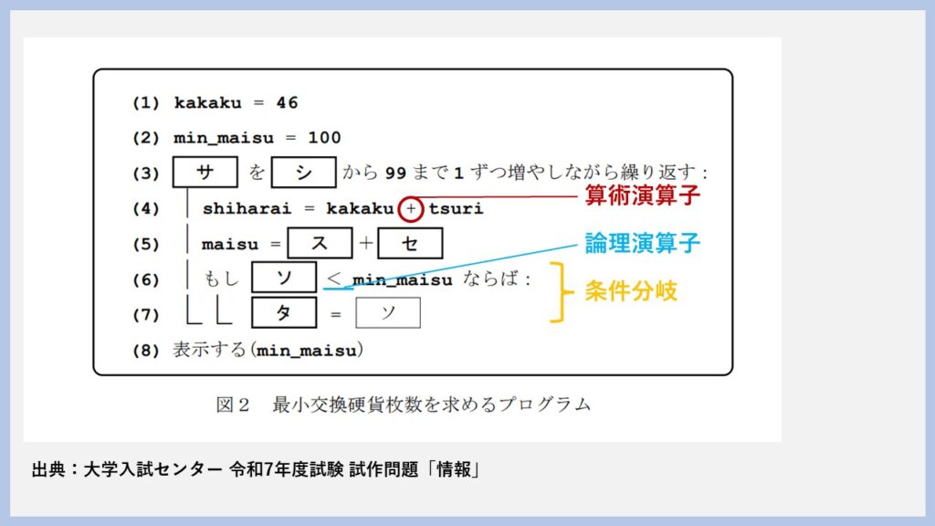 img試作問題（プログラム2）