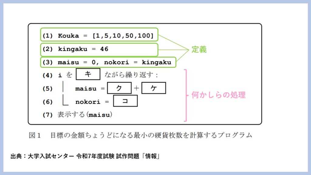 img試作問題（プログラム1-2）