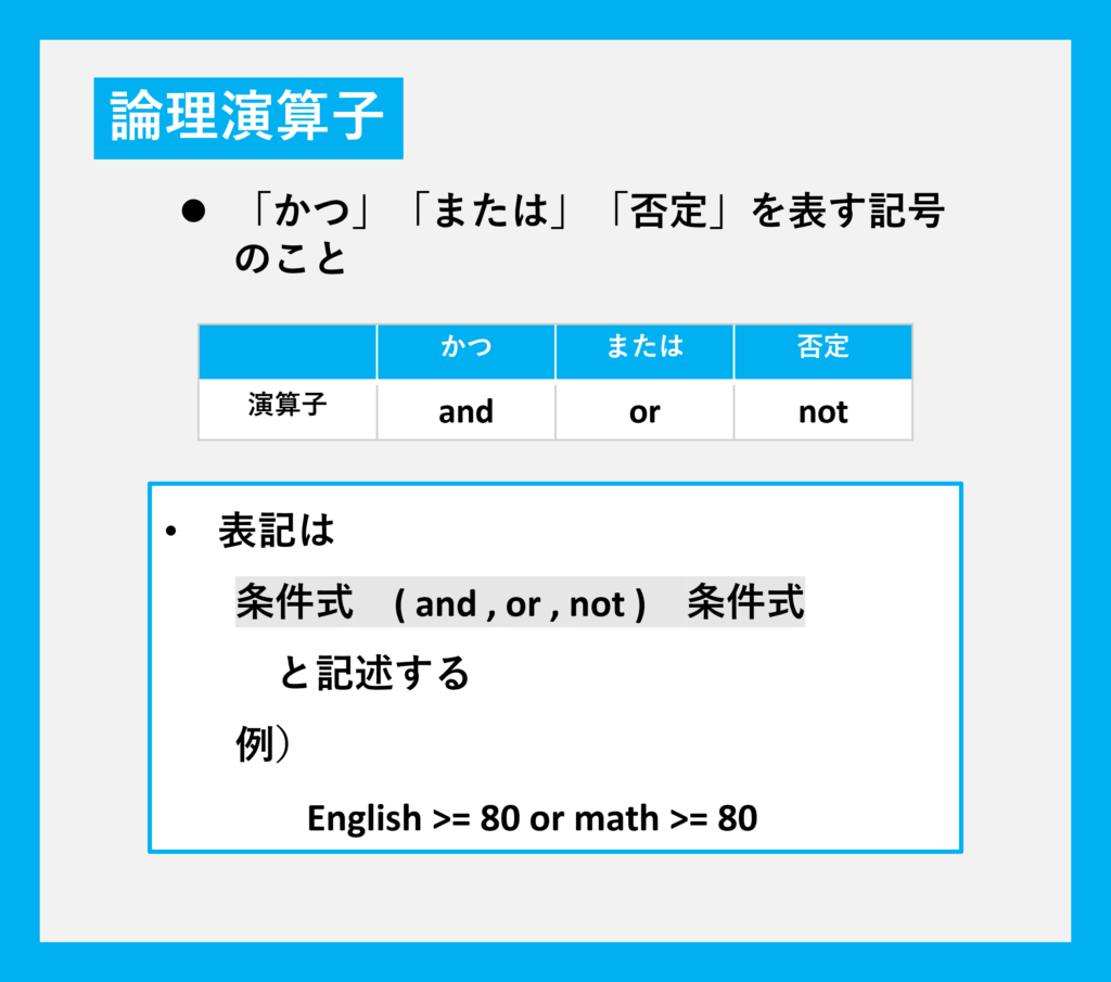 情報Ⅰ-論理演算子