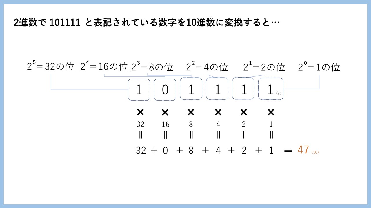 二進法 例題 – 2進法とは わかりやすく , 二進数の引き算のやり方 – MNXF