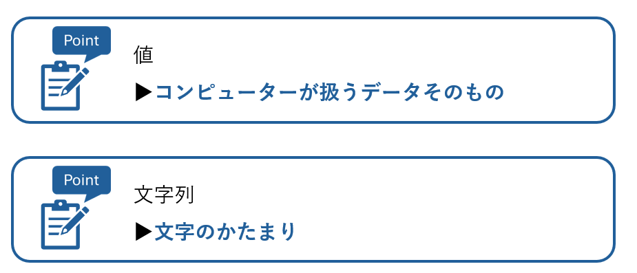 値・文字列ポイント