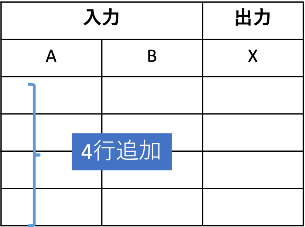 例1−2