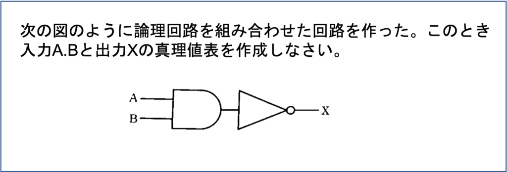 論理回路（例題）1